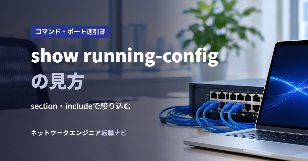 show running-configの見方